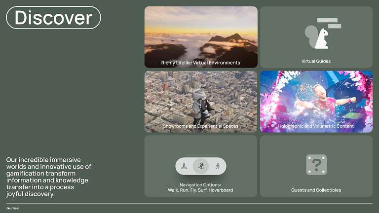 Immersive Tourism - 1. Discover- Creativity & Gamification - Exploring Immersive Worlds