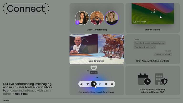 Immersive Tourism - 2. Connect- Sharing & Interactivity - Engaging in Real-Time
